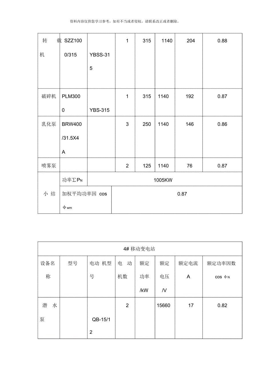 煤矿综采面供电系统设计资料完整版_第5页