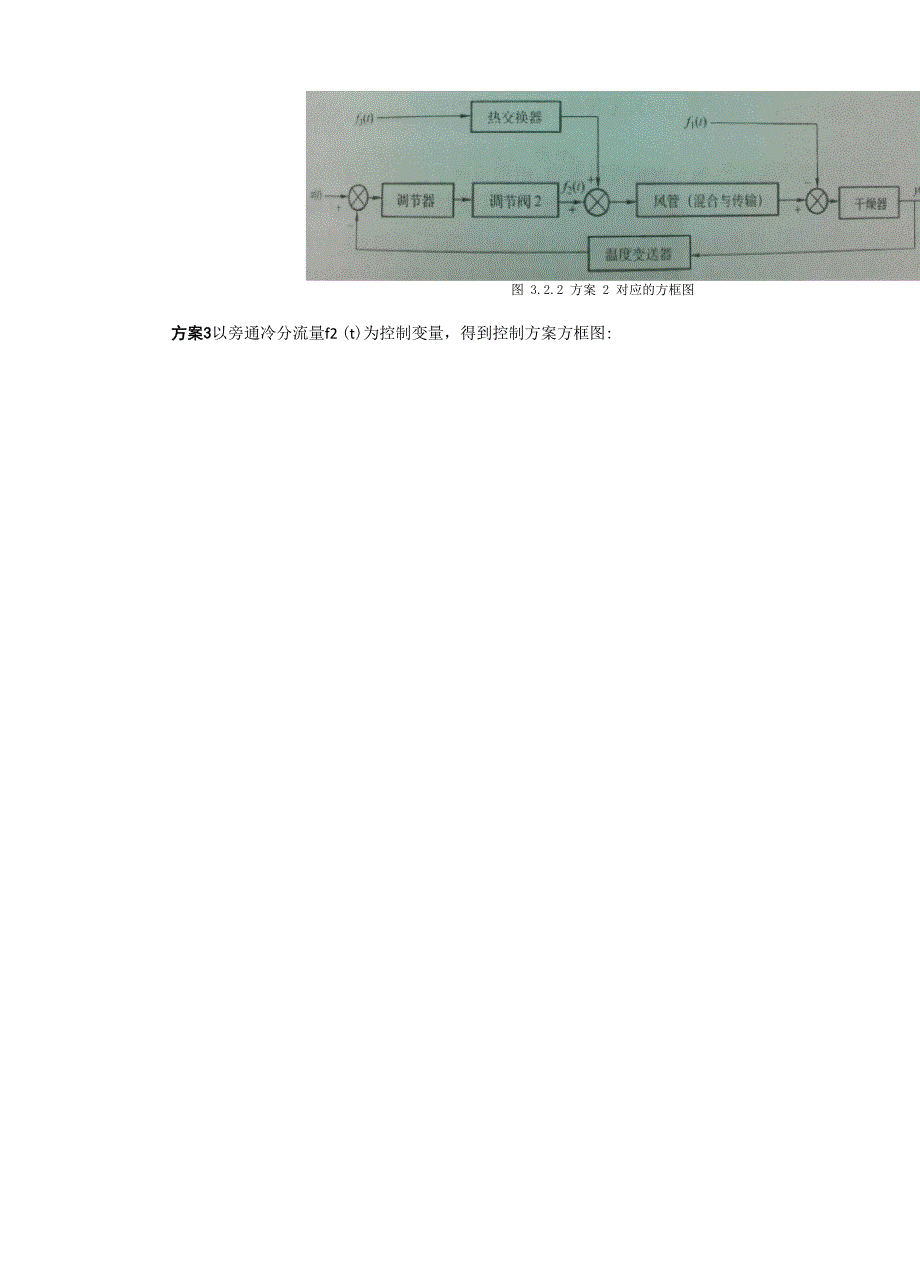 喷雾式乳液干燥器的PID控制_第3页