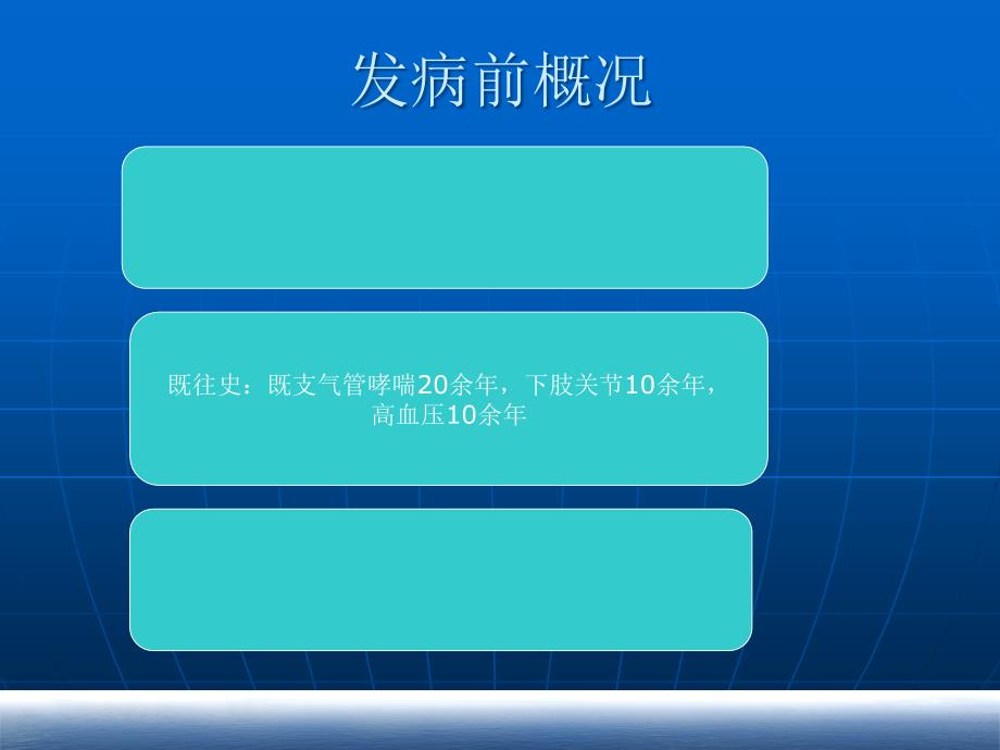 教学查房感染性休克课件_第3页