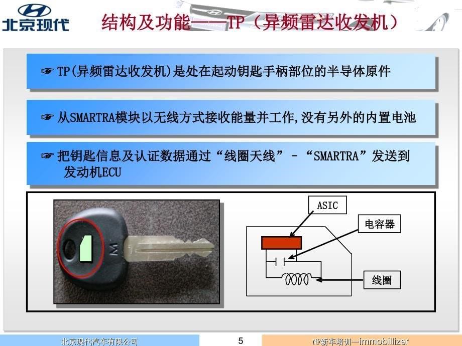 防启动Immobilizer中文讲义课件_第5页