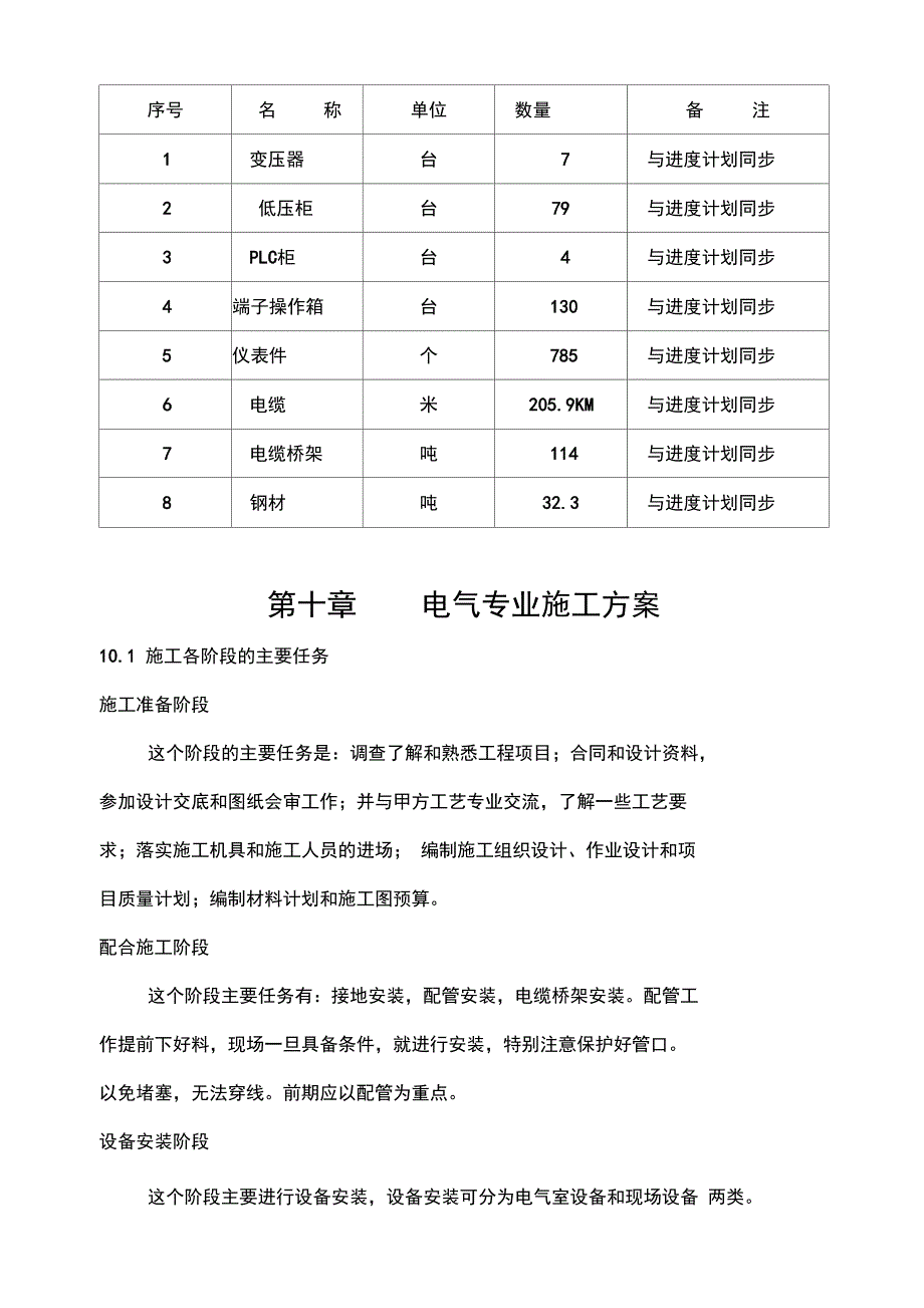 常化线电气技术标..说课讲解_第3页