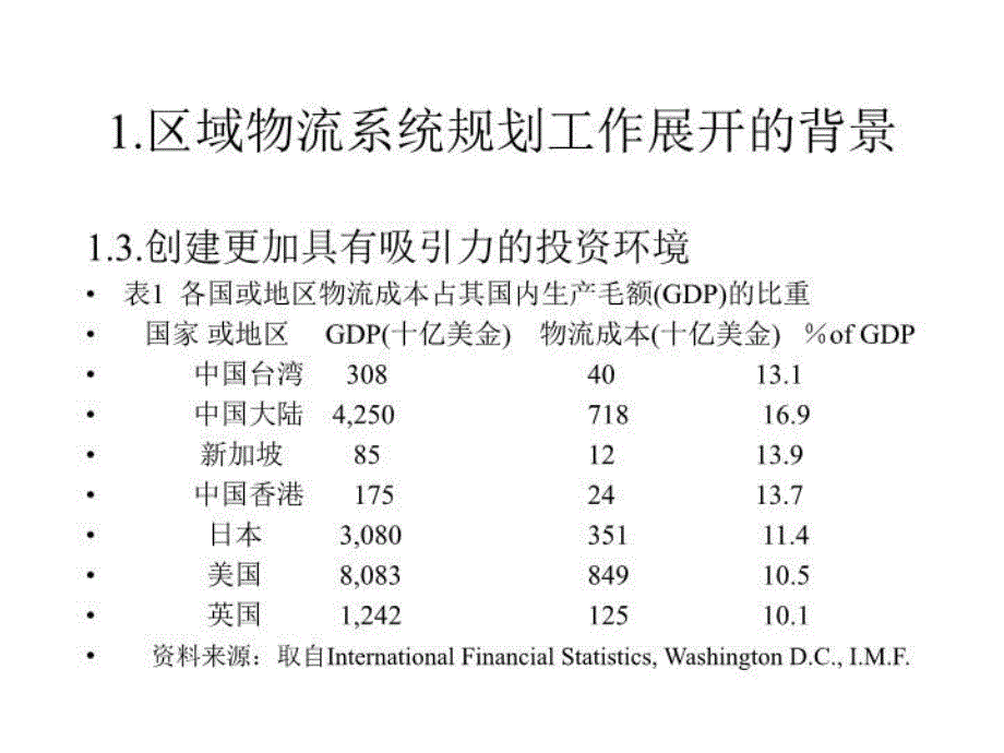 最新区域物流系统规划PPT课件_第4页