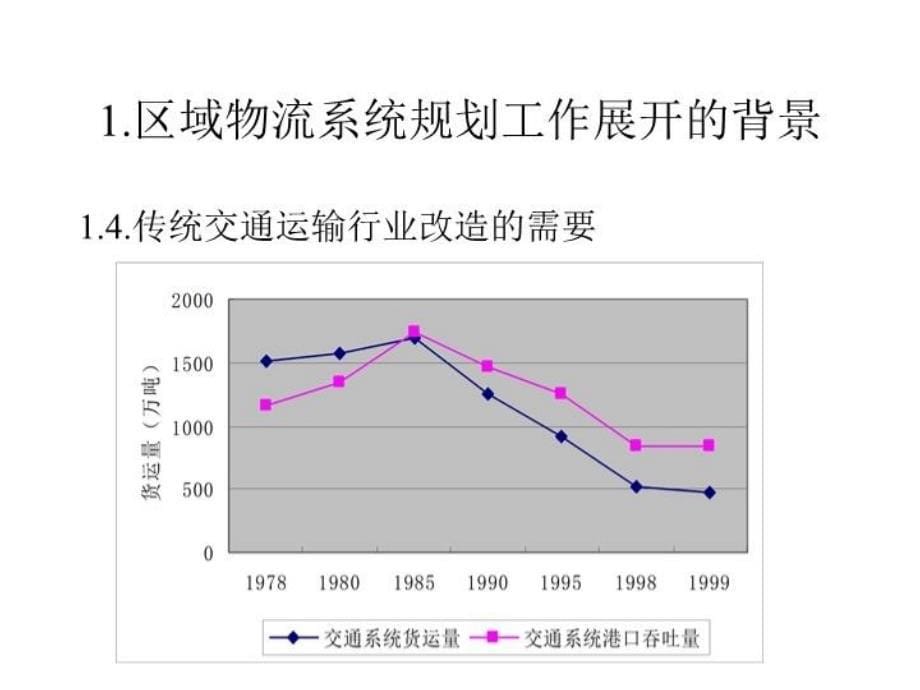 最新区域物流系统规划PPT课件_第5页