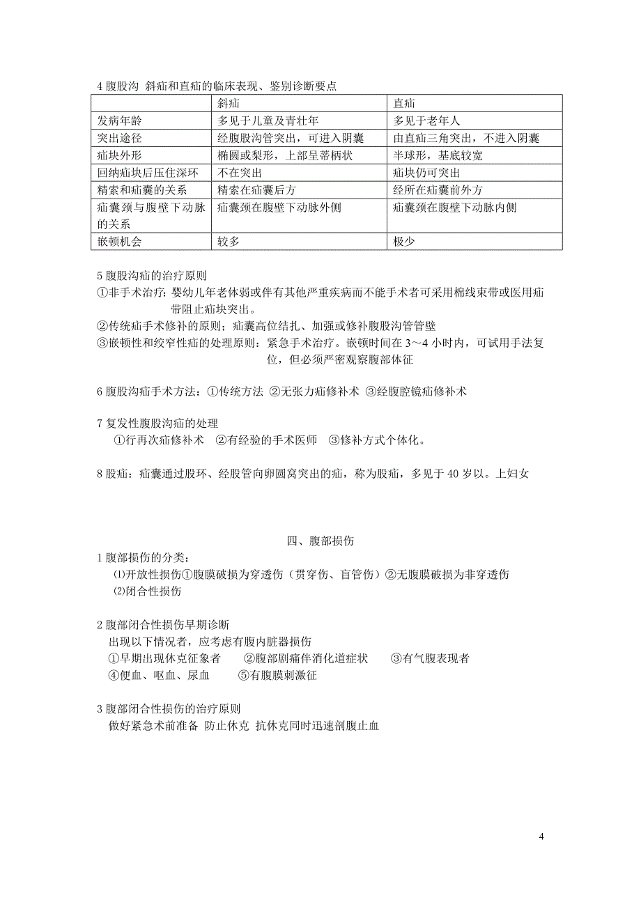 外科学考试总结.doc_第4页