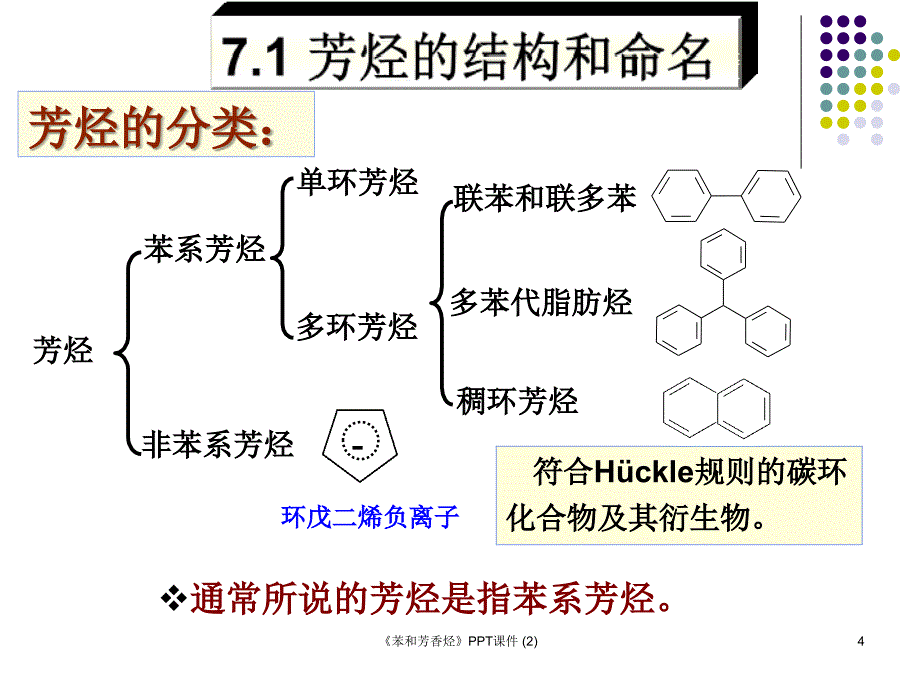 苯和芳香烃最新课件_第4页