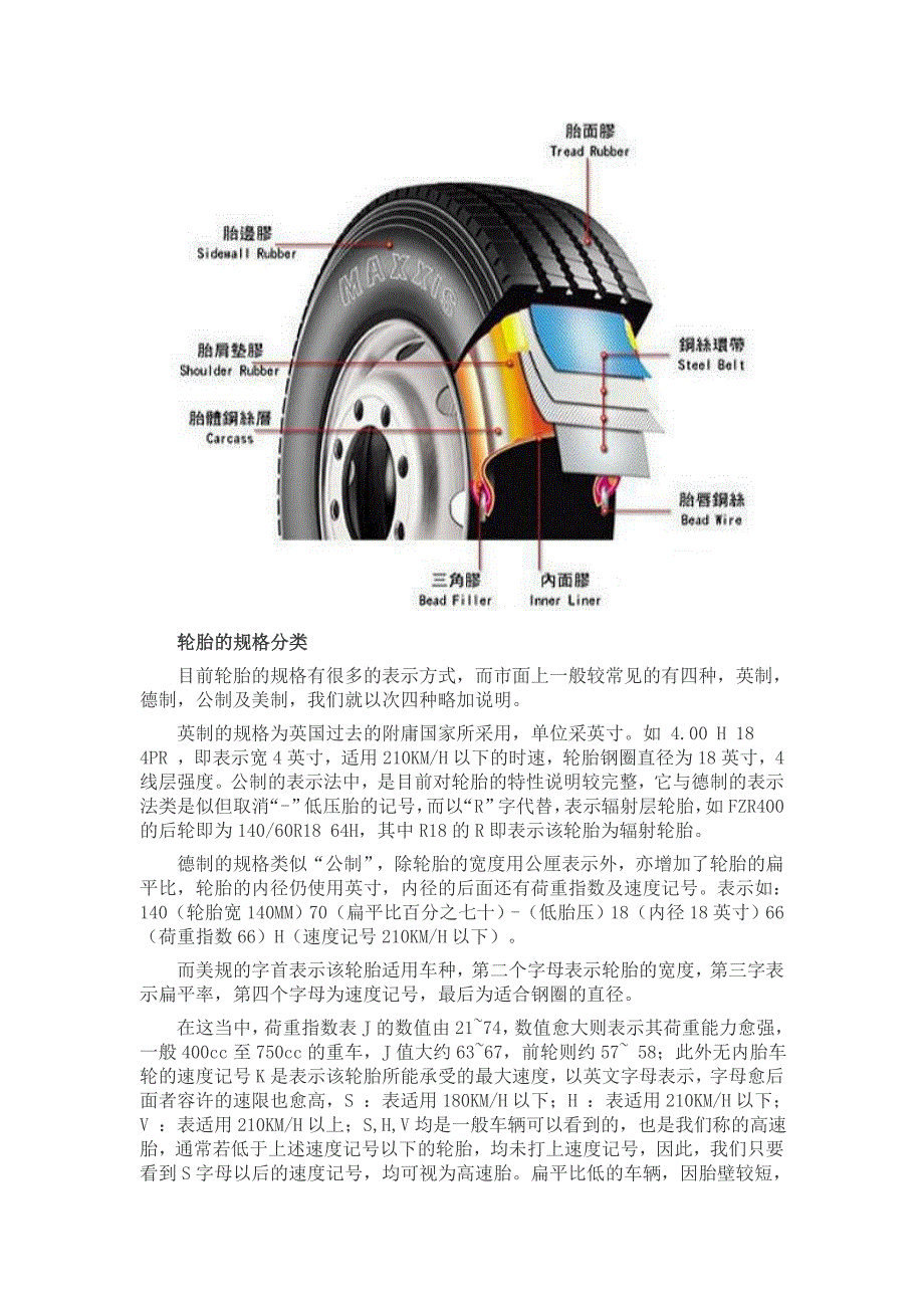 汽车轮胎型号大全.doc_第3页