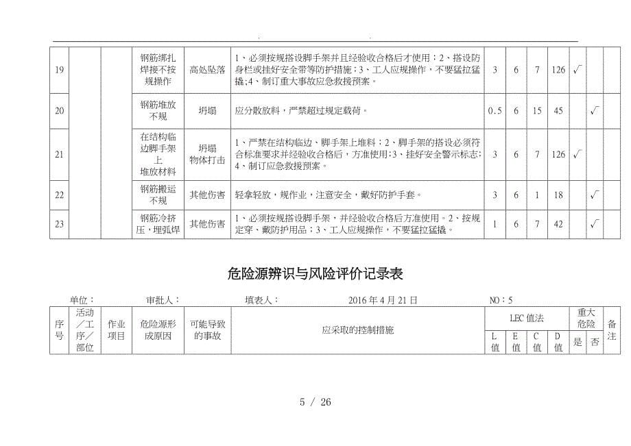 危险源辨识与风险评价记录文本表_第5页