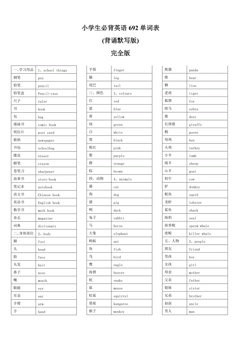 小学生必背英语692单词表(中英文完全版).doc_第1页