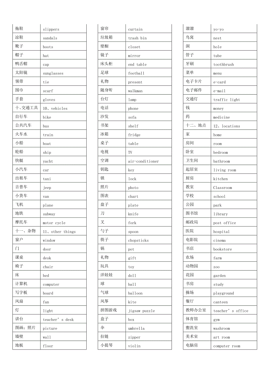 小学生必背英语692单词表(中英文完全版).doc_第3页