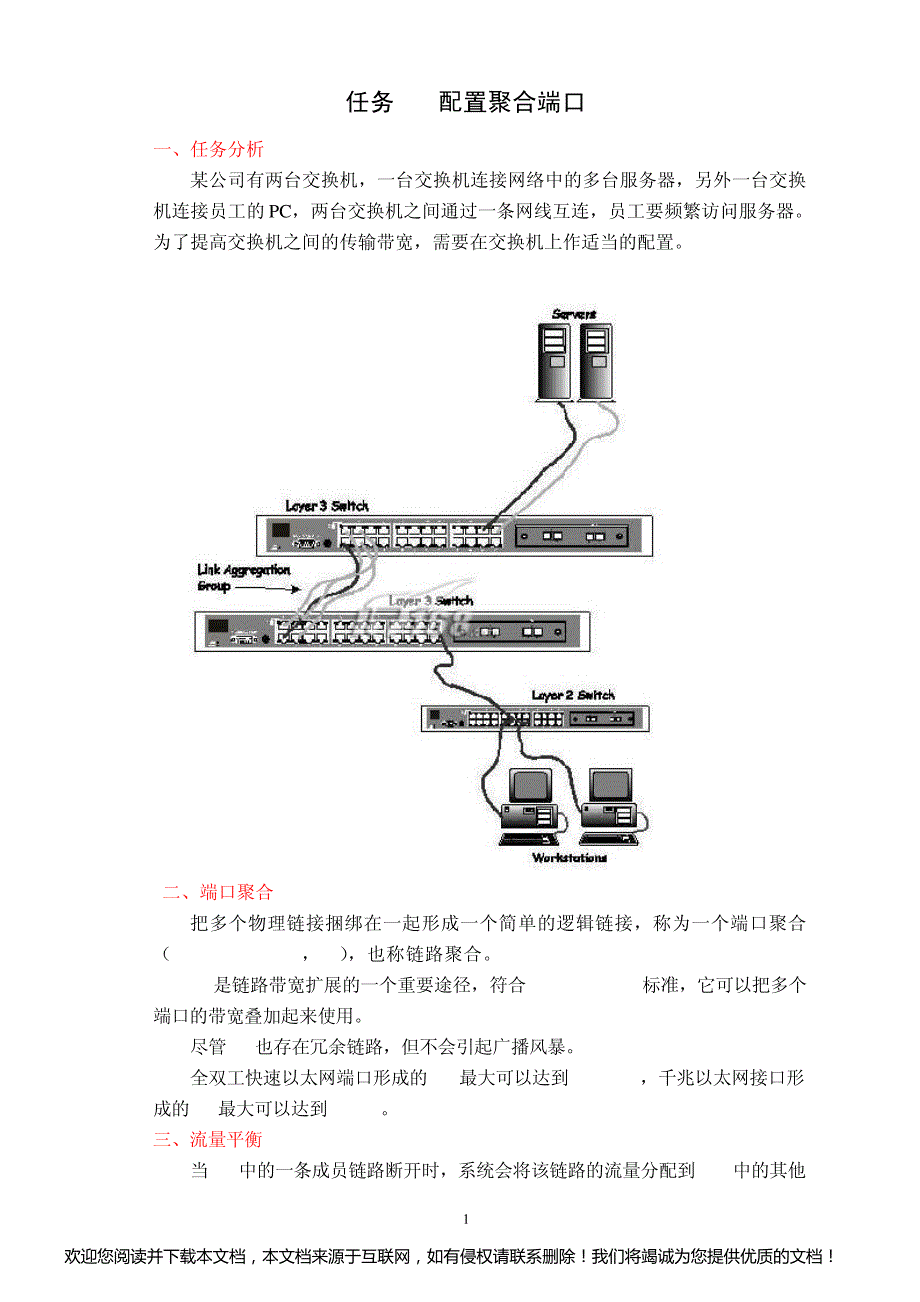 配置聚合端口AP(思科版)_第1页