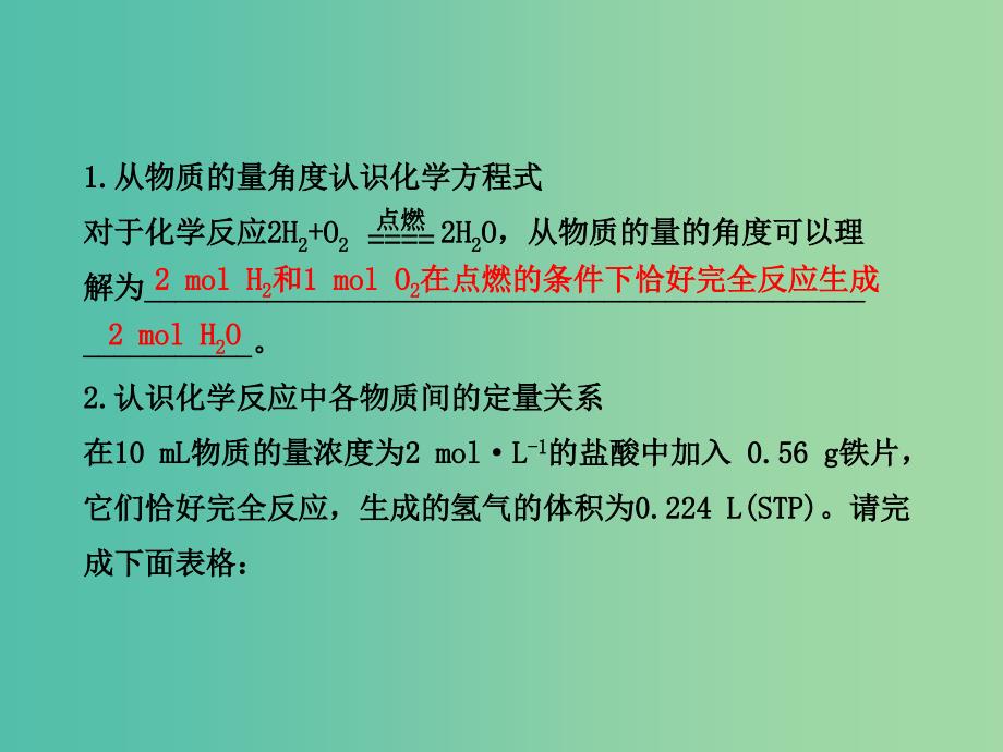 高中化学 1.3.4 物质的量在化学反应中的应用（探究导学课型）课件 鲁科版必修1.ppt_第3页