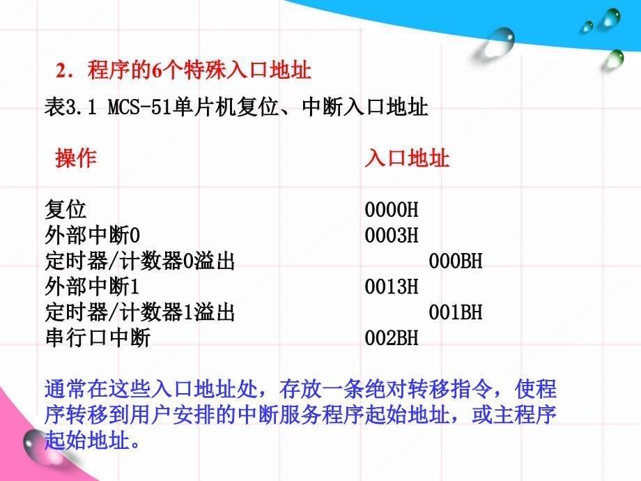 单片机应用系统设计：第3章存储器和布尔处理器_第5页