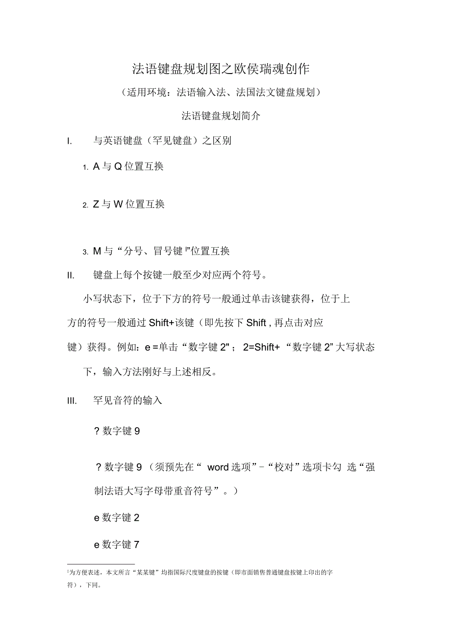 法语键盘布局图_第1页