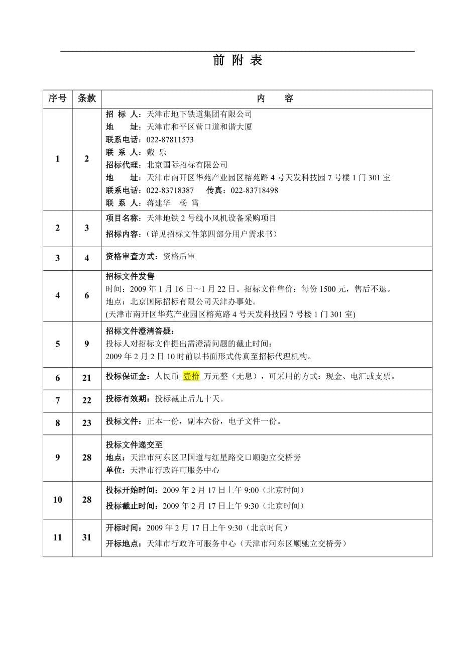 [房地产]天津地铁2号线小风机设备采购招标文件(doc )_第5页