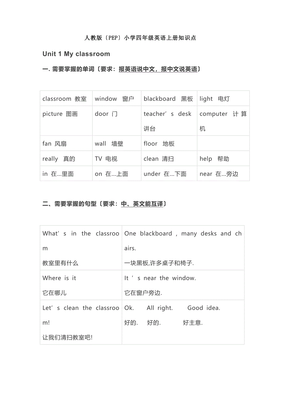 人教版PEP小学四年级英语上册知识点_第1页