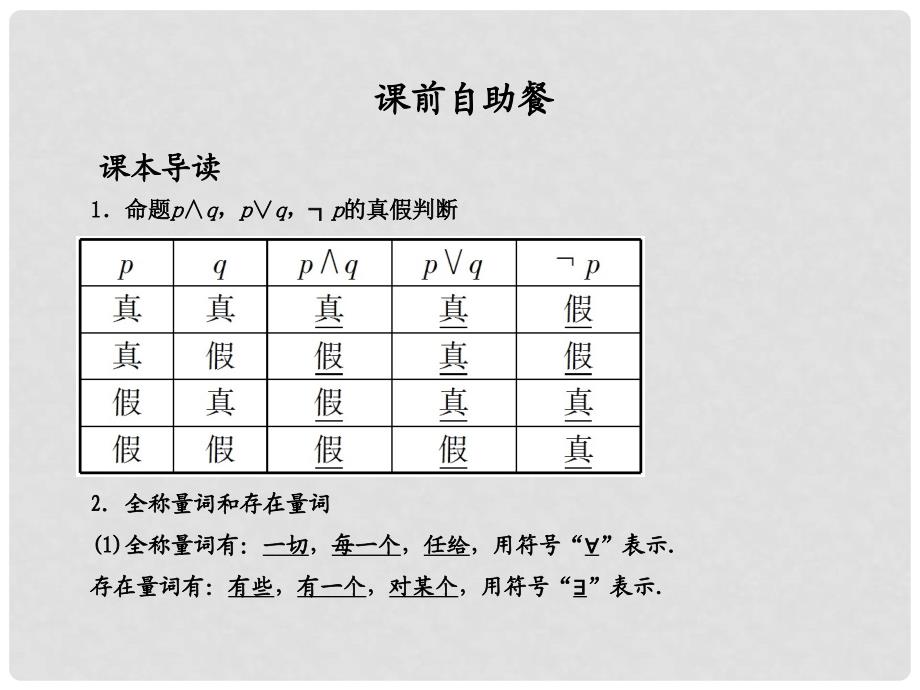 高考数学一轮复习 《几何和简单逻辑》第3课时 逻辑连结词与量词课件_第4页