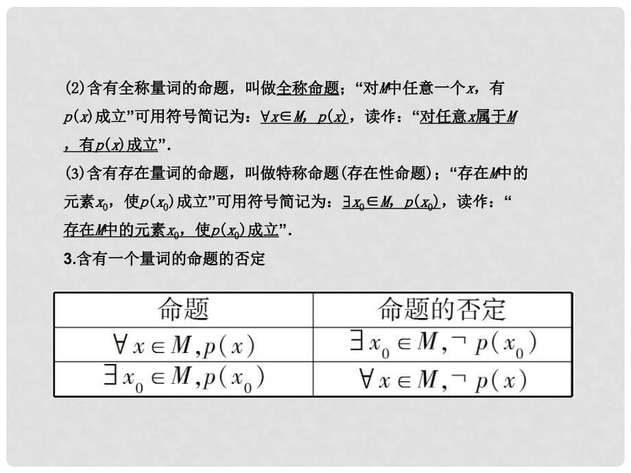 高考数学一轮复习 《几何和简单逻辑》第3课时 逻辑连结词与量词课件_第5页