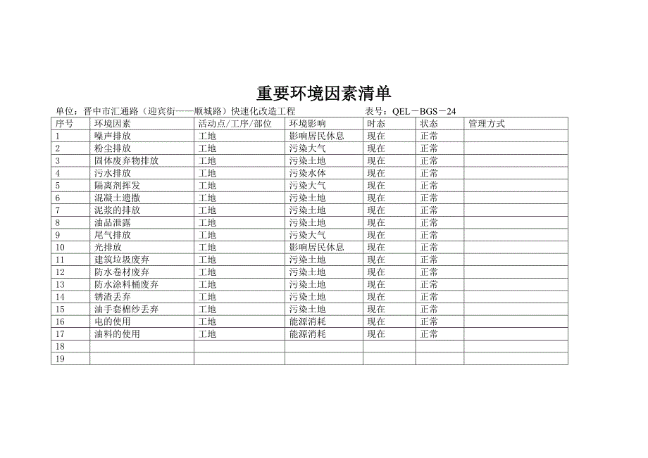 环境因素台账表_第2页