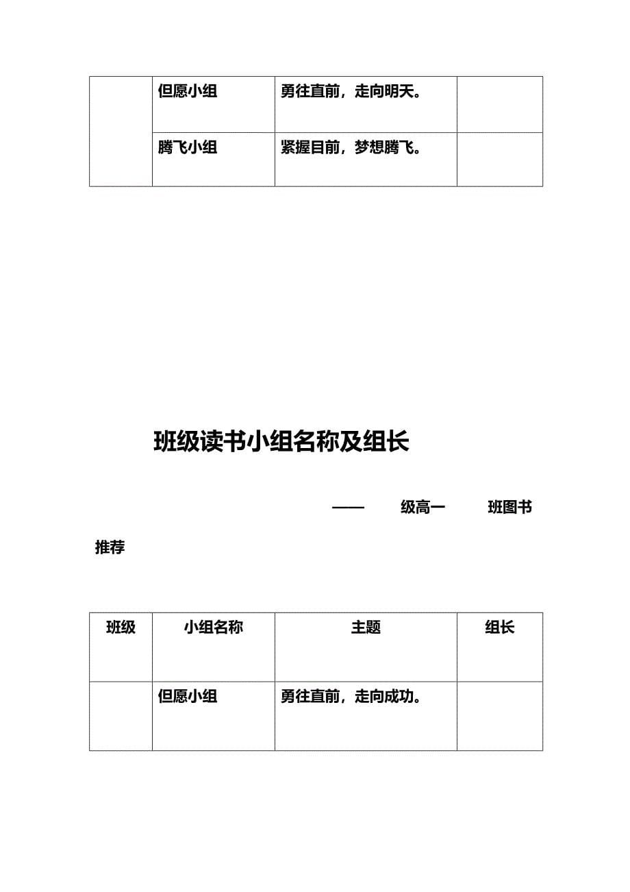 班级读书小组名称_第5页