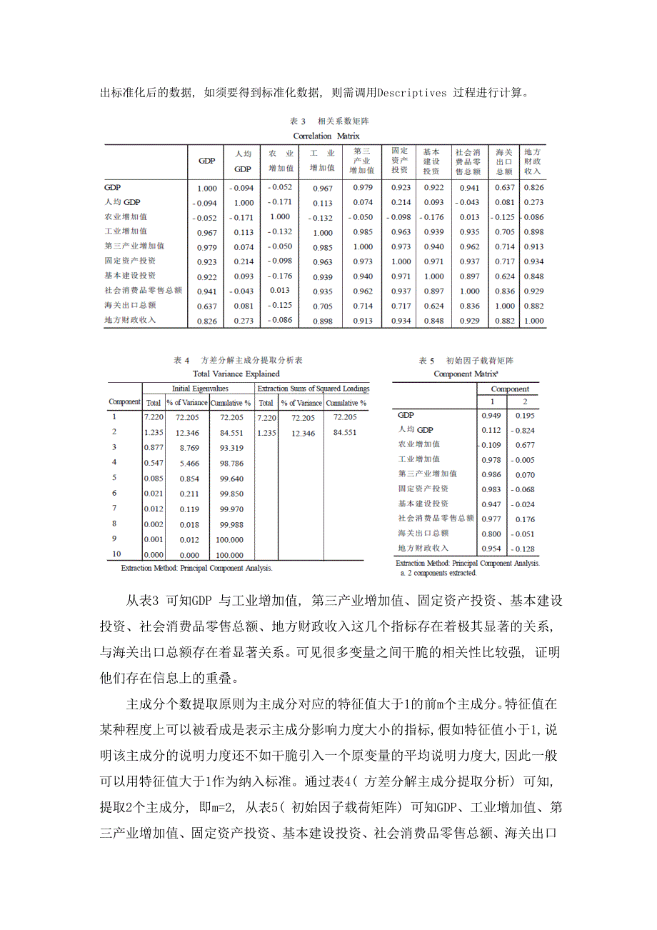 主成分分析法及其在SPSS中的操作_第4页