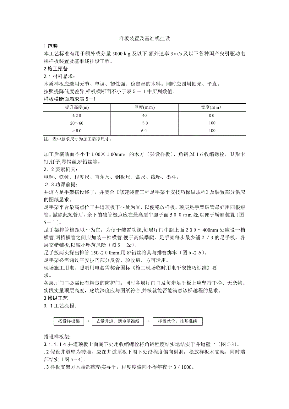 电梯样板安装及基准线挂设_第1页