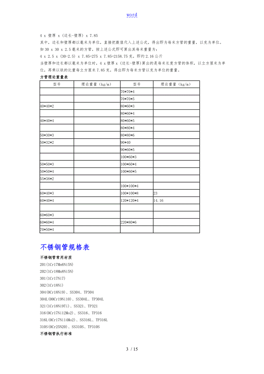 钢管-方管-方钢-槽钢-H钢规格尺寸表格分解_第3页