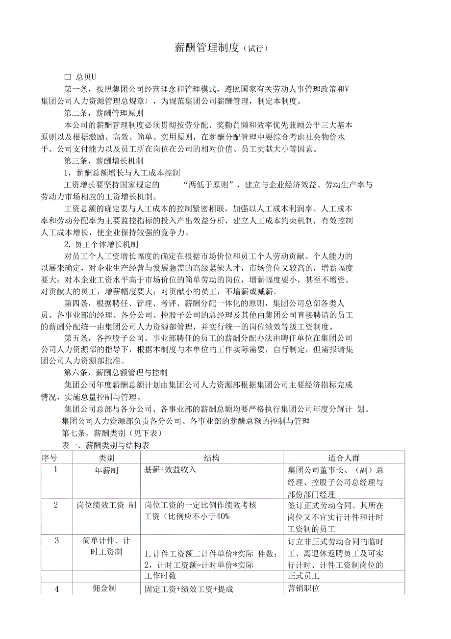 瓷业薪酬管理制度_第1页