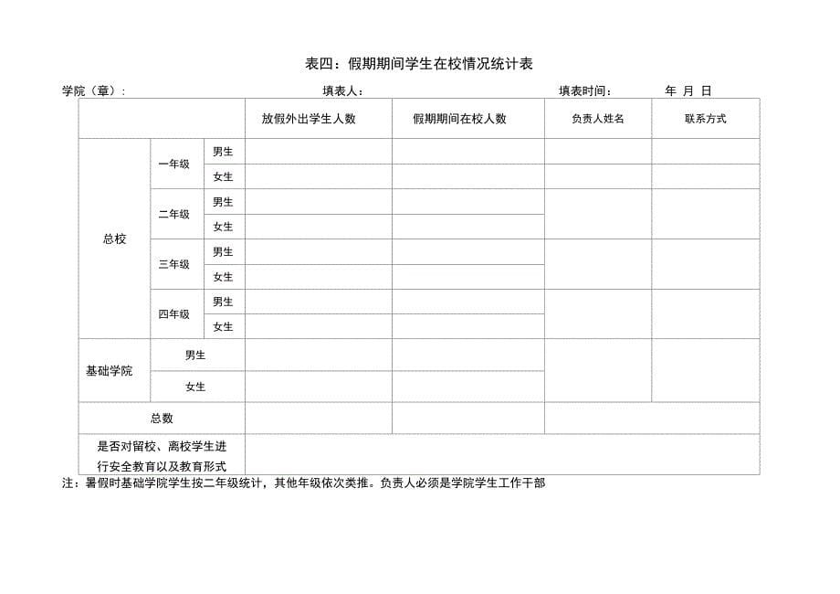 东北大学说明_第5页