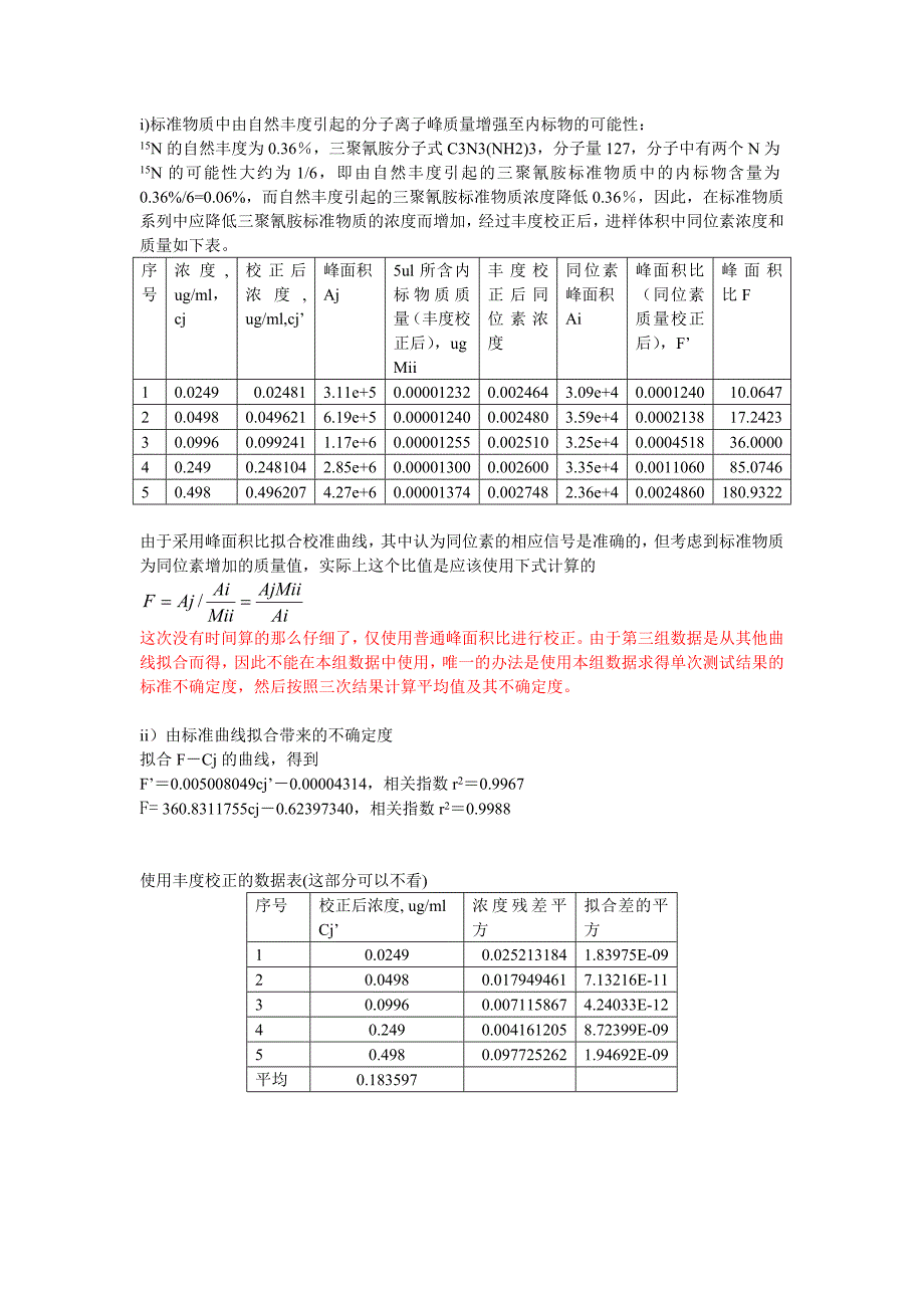 奶粉中三聚氰胺含量测量结果不确定度分析报告_第4页