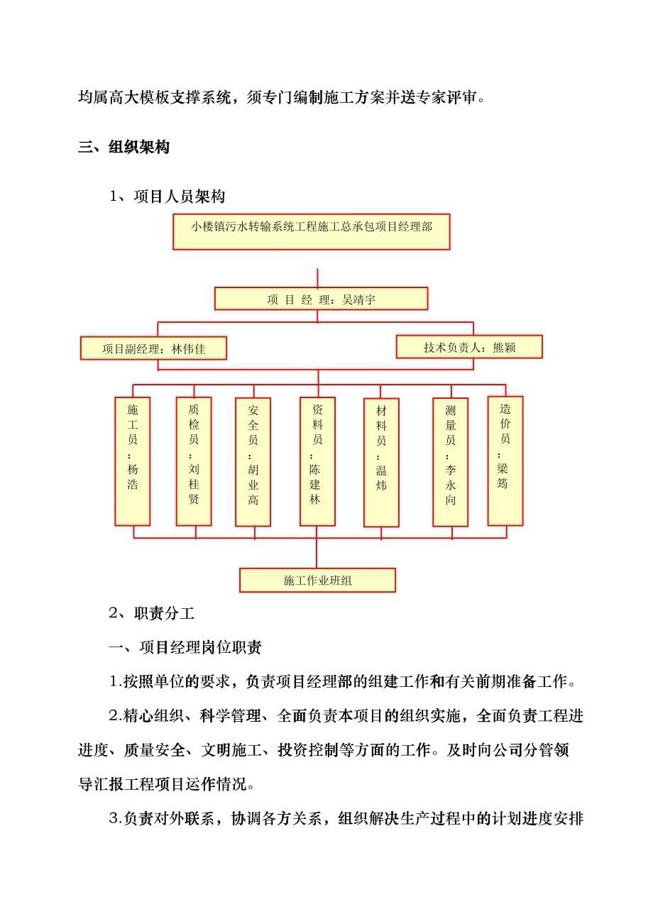 小楼泵站高支模施工方案2017920含梁板计算书_第5页