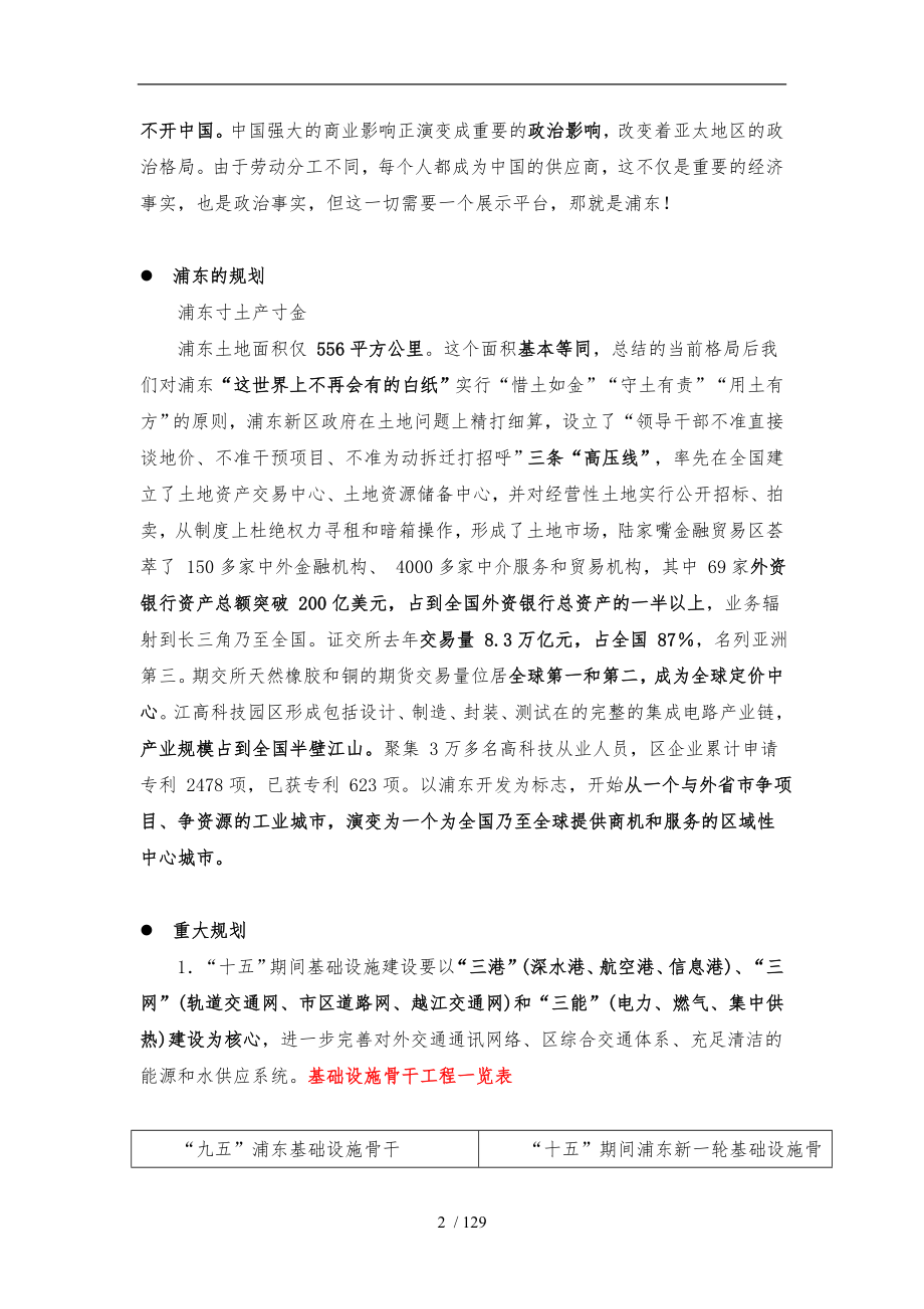 上海高档商业街前期销售培训讲义_第2页