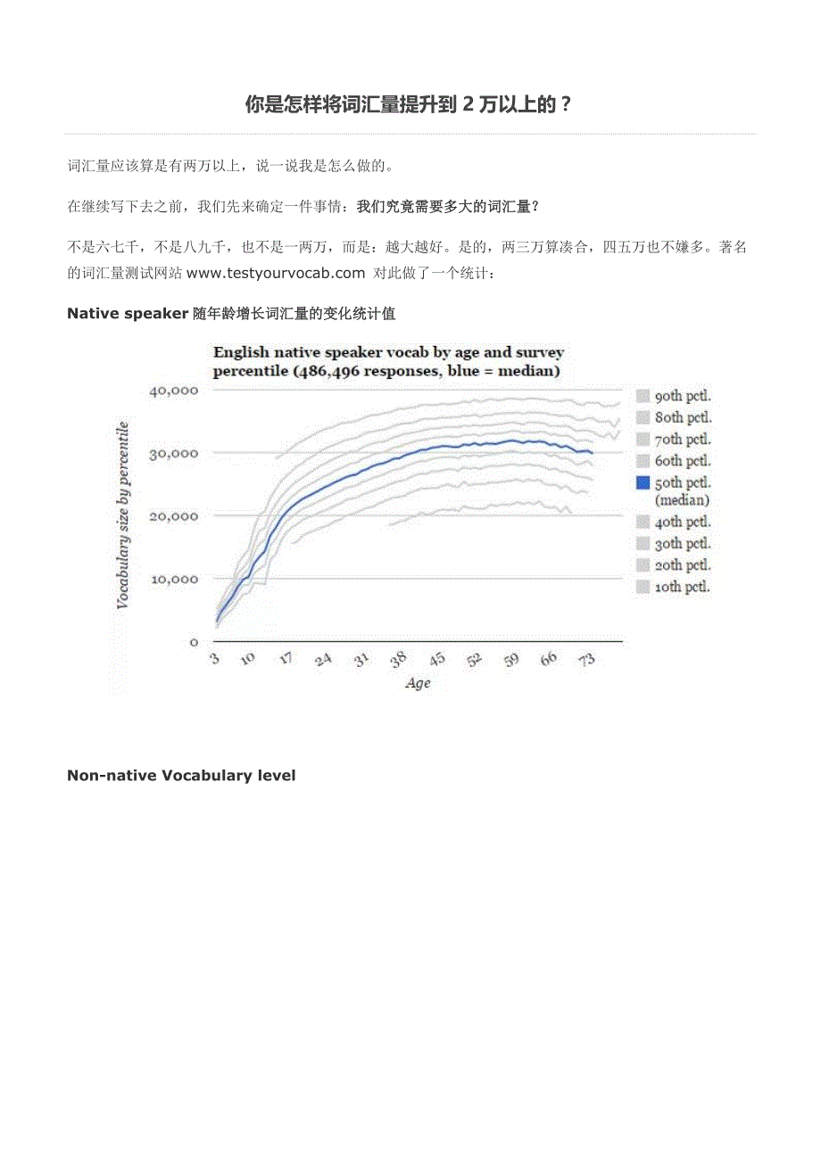 你是怎样将词汇量提升到2万以上的？.doc_第1页