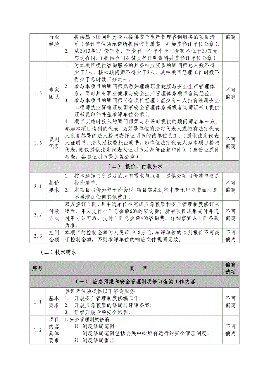 深圳会展中心应急预案和安全管理制度修订咨询项目竞争性谈判邀请(共9页)_第2页