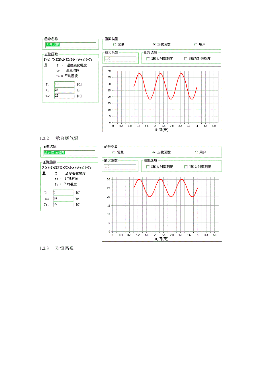 圆形承台水化热分析(一次浇注).doc_第2页