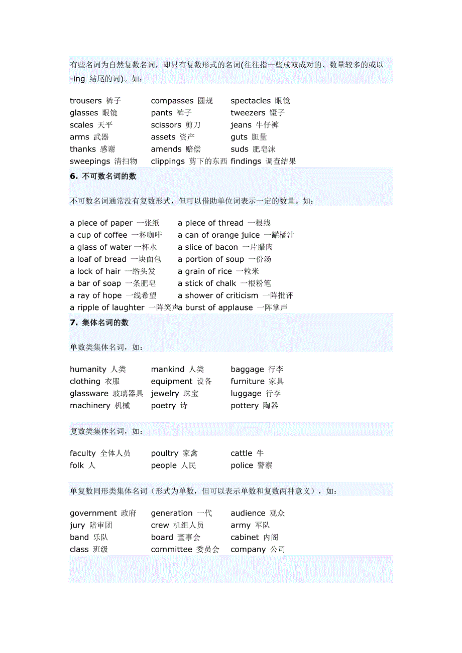 薄冰英语语法详解（名词）.doc_第4页