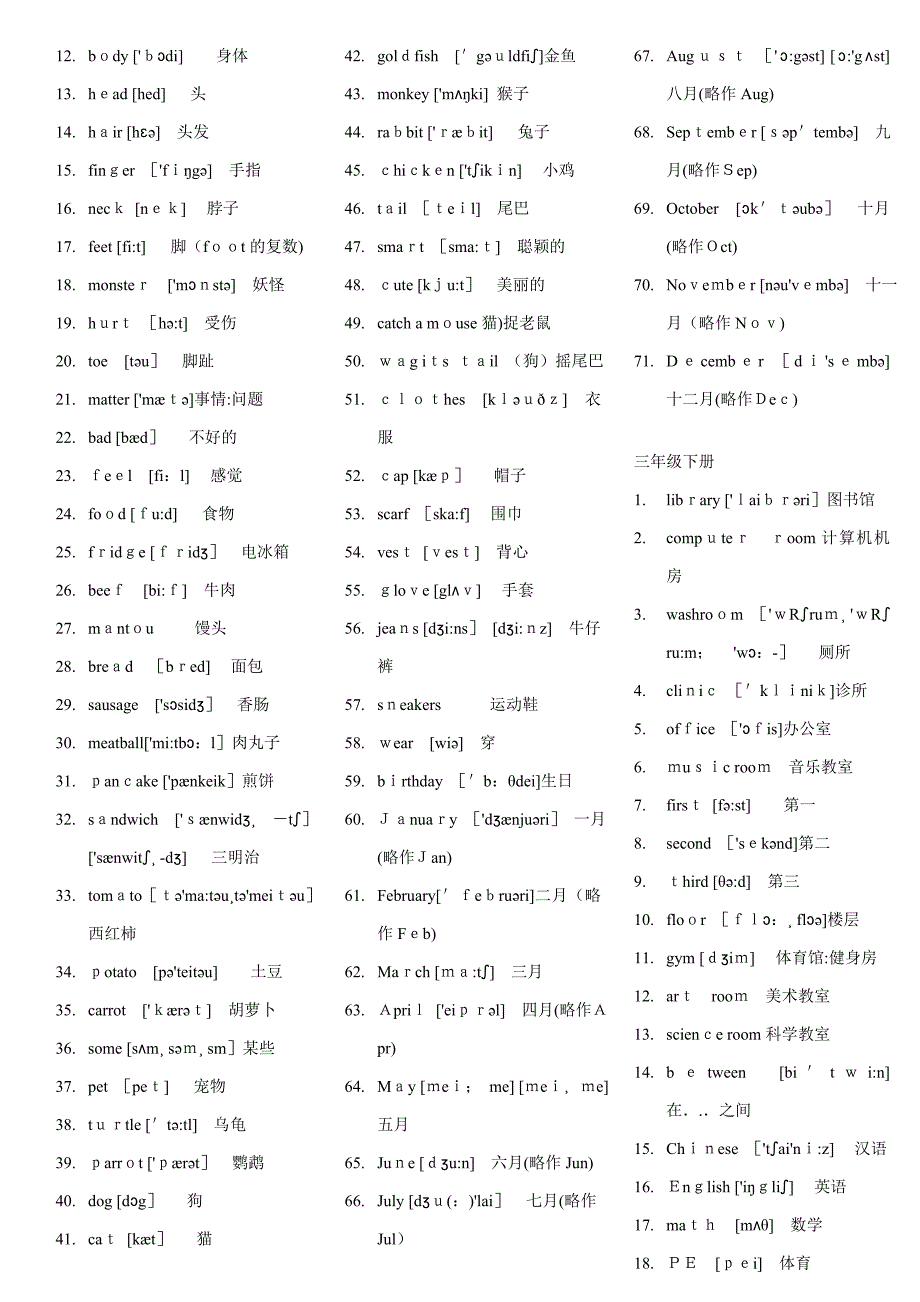 纠错版新起点小学一至六年级英语单词(带音标)_第5页