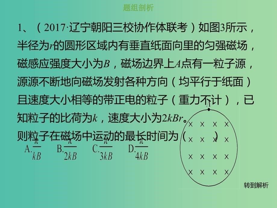 2019版高考物理总复习 第九章 磁场 9-2-3 带电粒子在匀强磁场中运动的临界极值问题课件.ppt_第5页