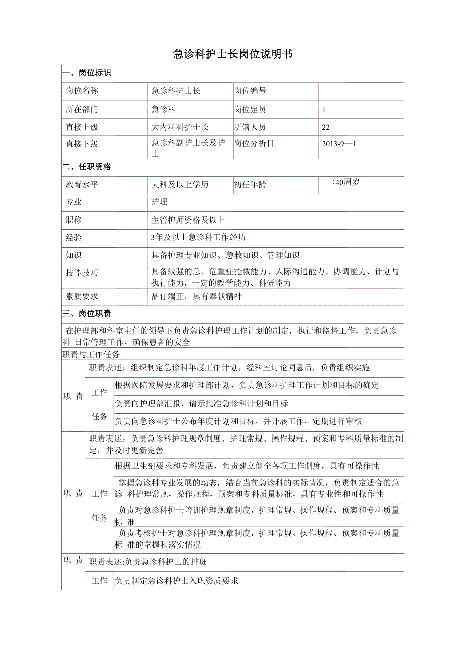 急诊科护士长岗位说明书_第1页