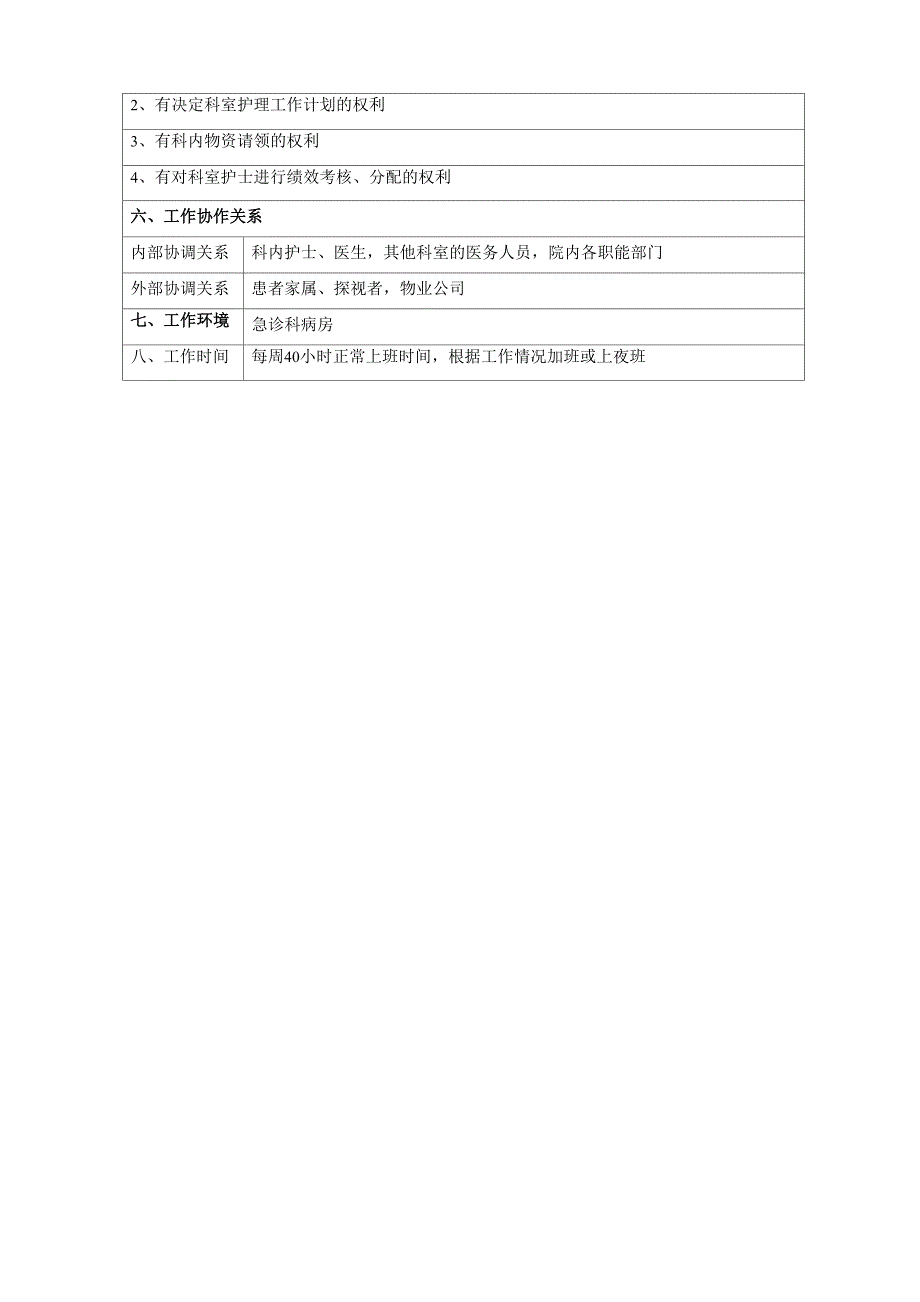 急诊科护士长岗位说明书_第4页