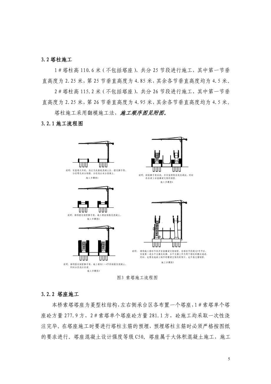 湖北沪蓉西16标主塔施工组织设计(修改)_第5页