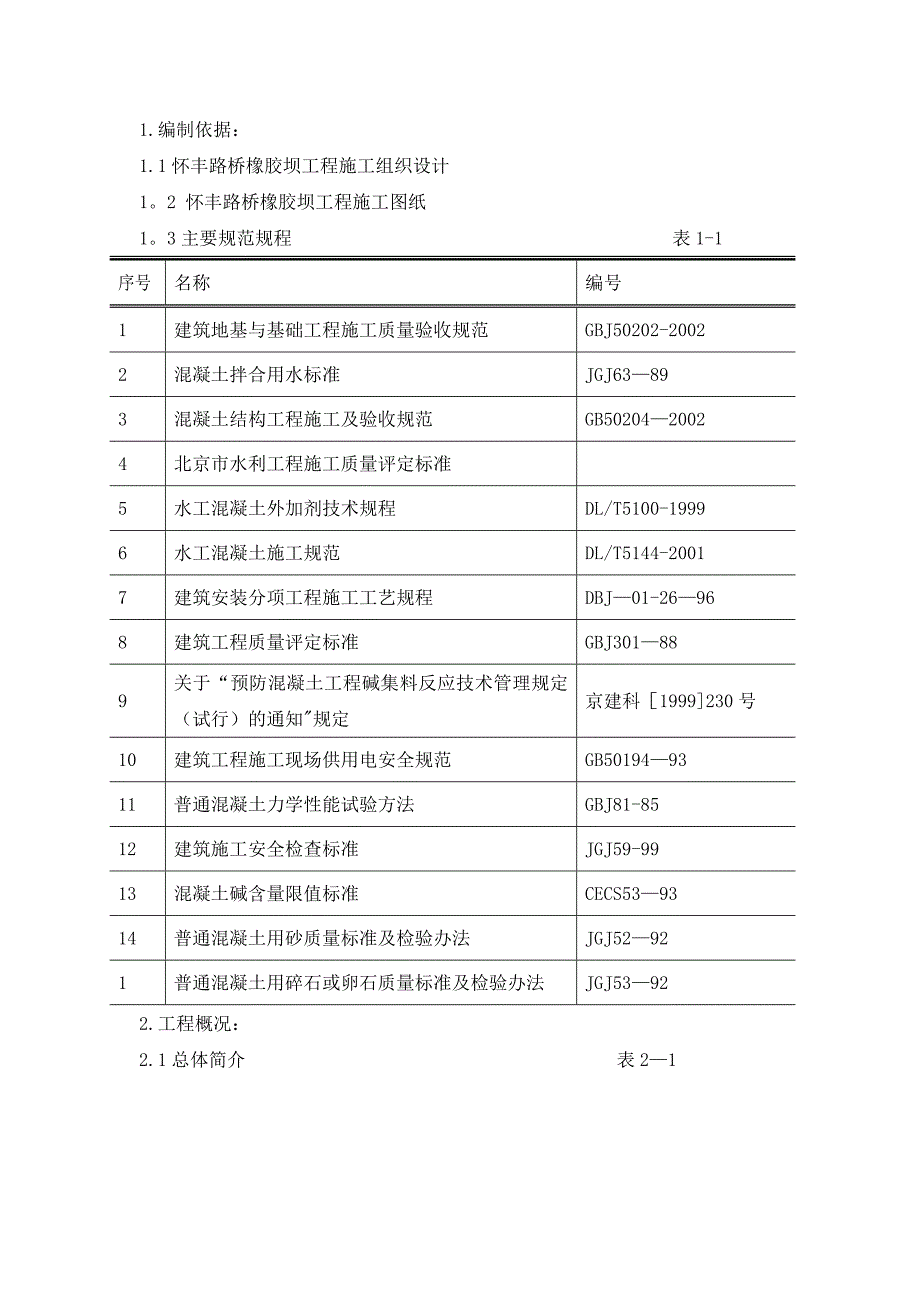 混凝土工程施工方案7515814227试卷教案_第1页