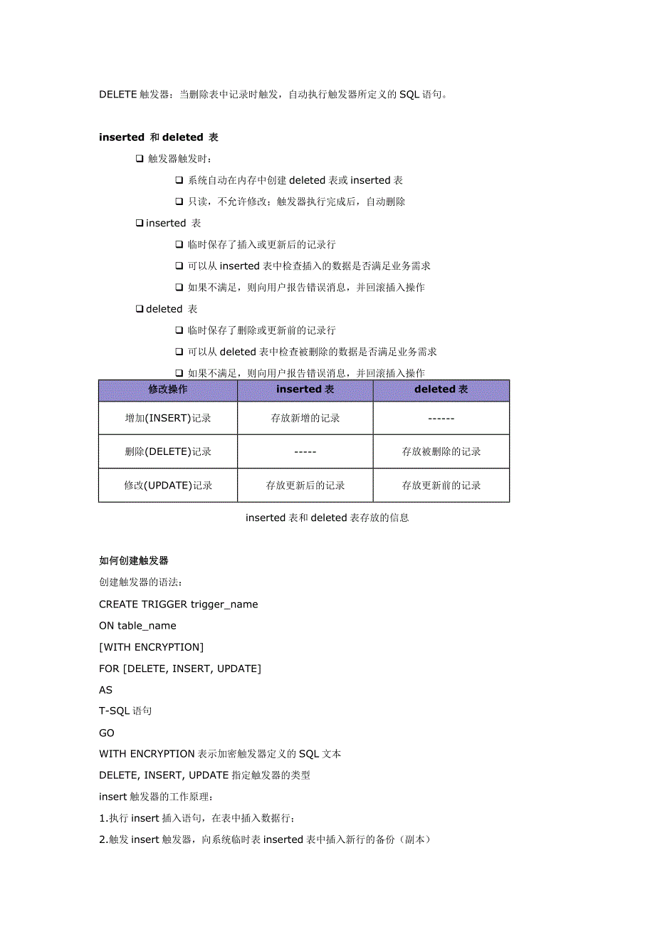 触发器的创建.docx_第2页