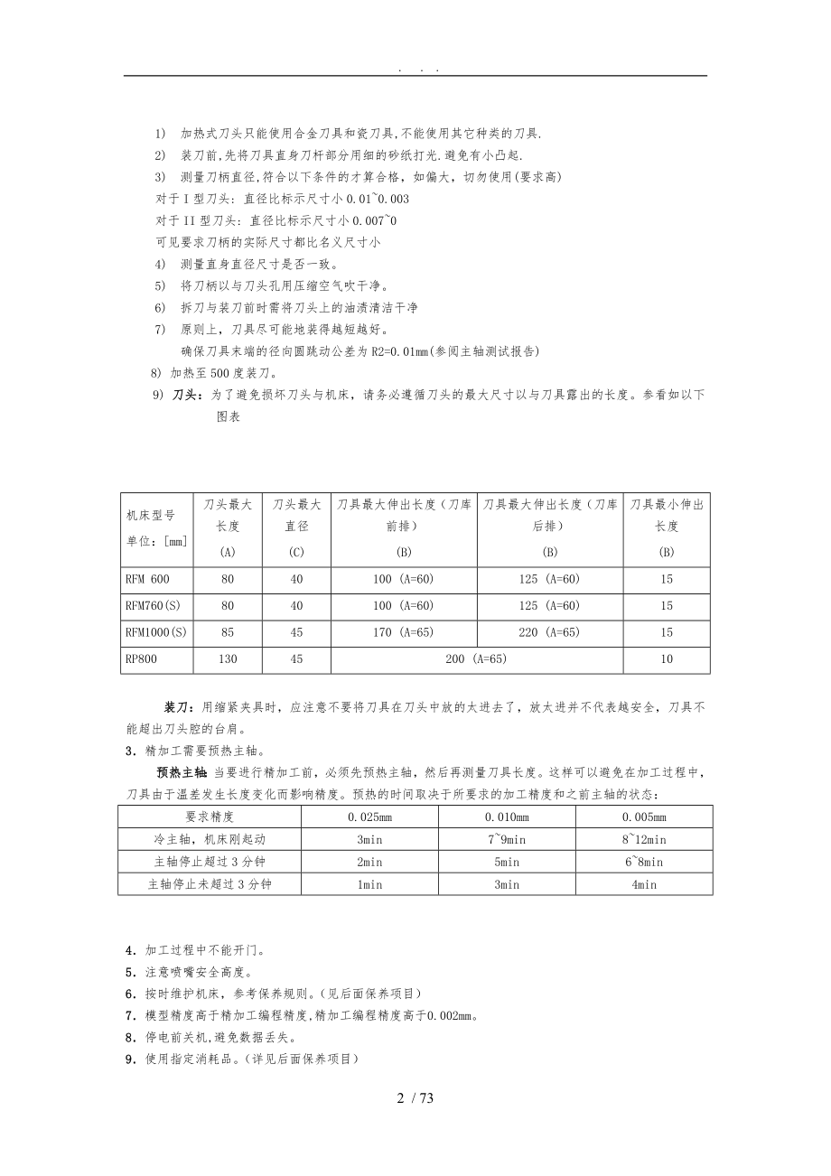 ROEDERS-(罗德斯CNC)公司内部培训手册范本_第2页