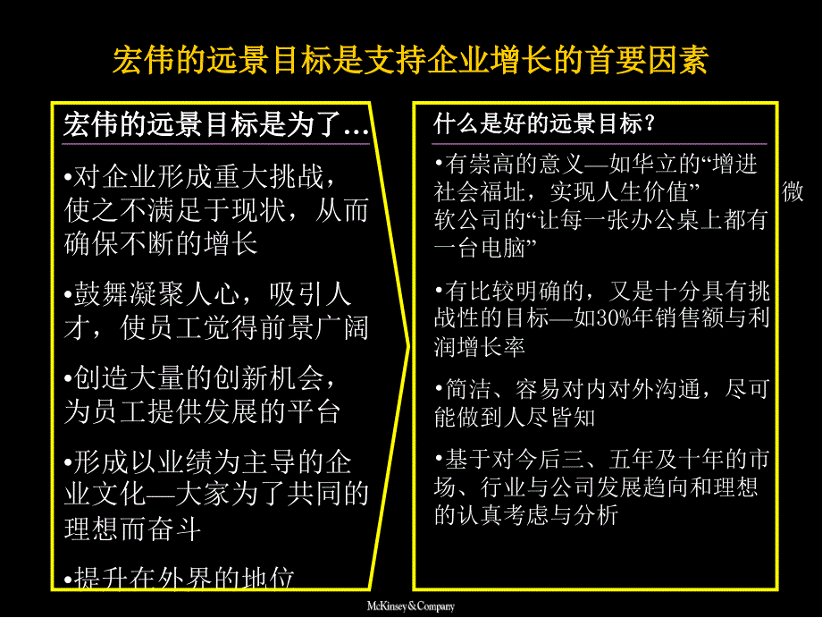 三层面法和财务模型_第3页