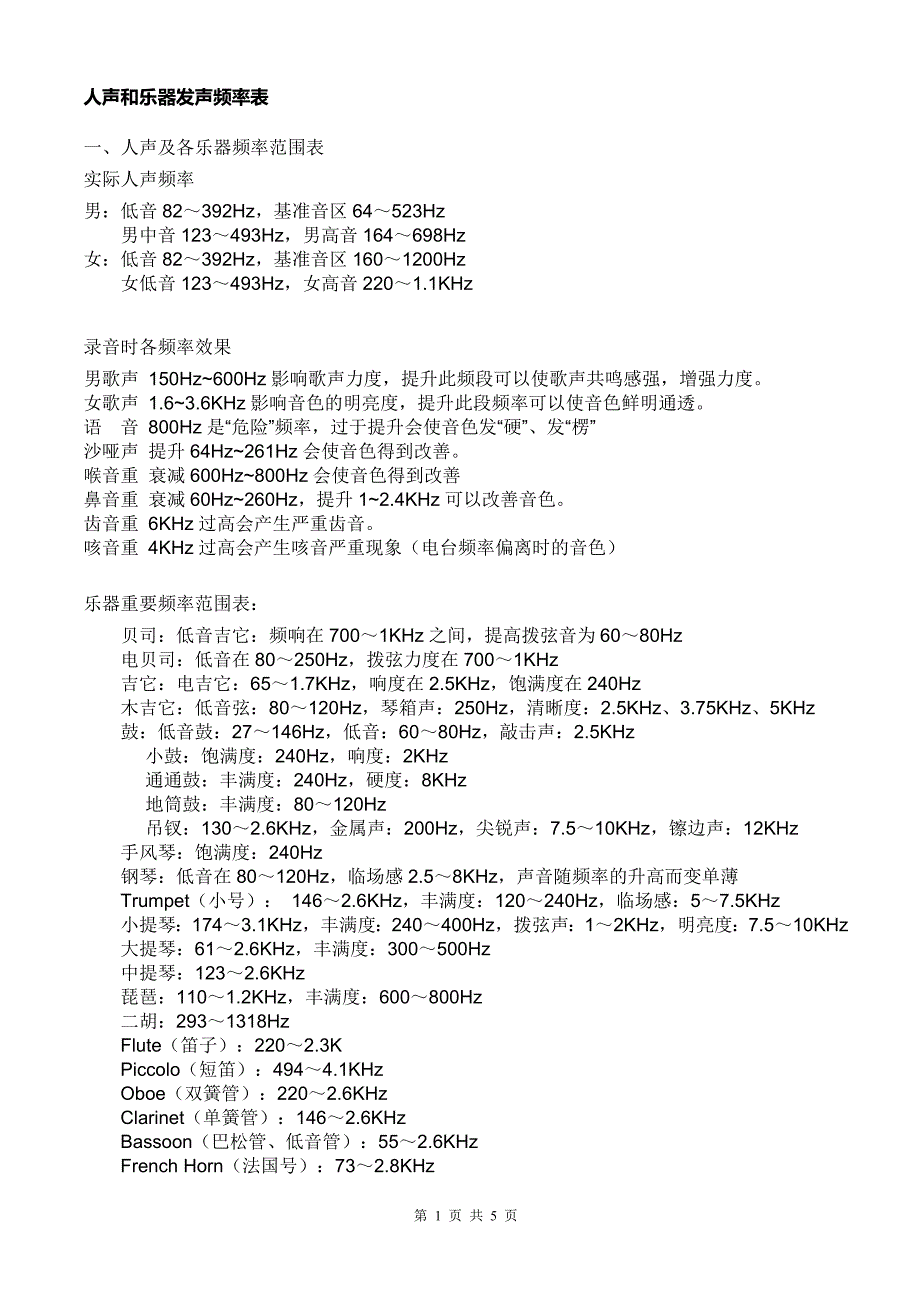 八年级物理-人声和乐器发声频率表.doc_第1页