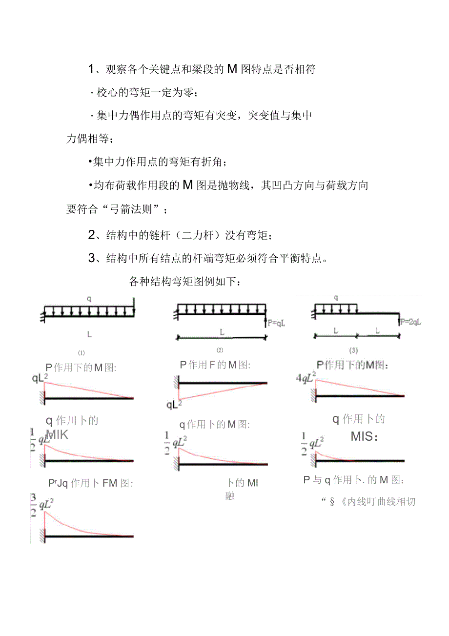 弯矩计算大全_第2页