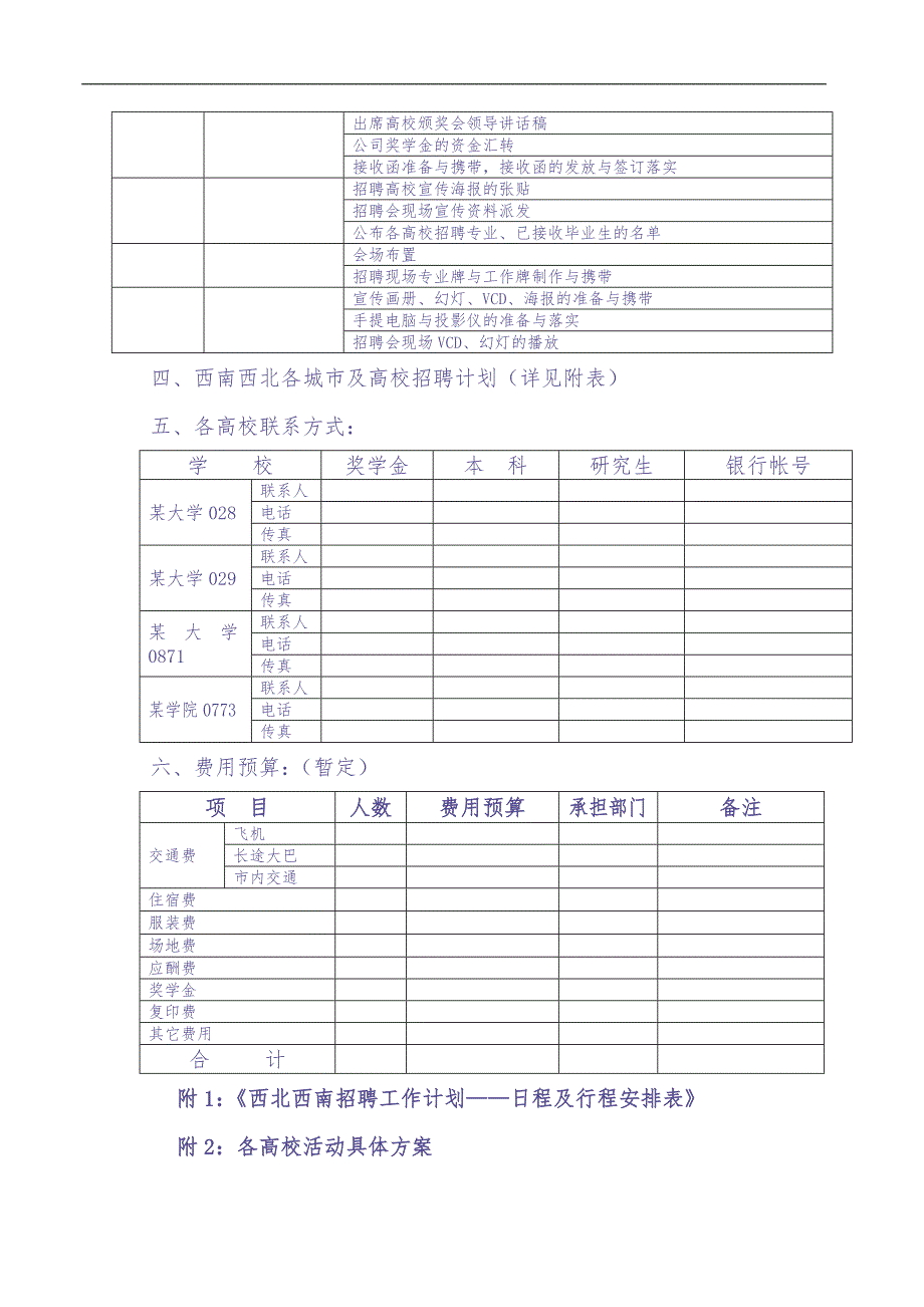 14-某某集团20XX 年毕业生招聘工作方案（天选打工人）.docx_第2页