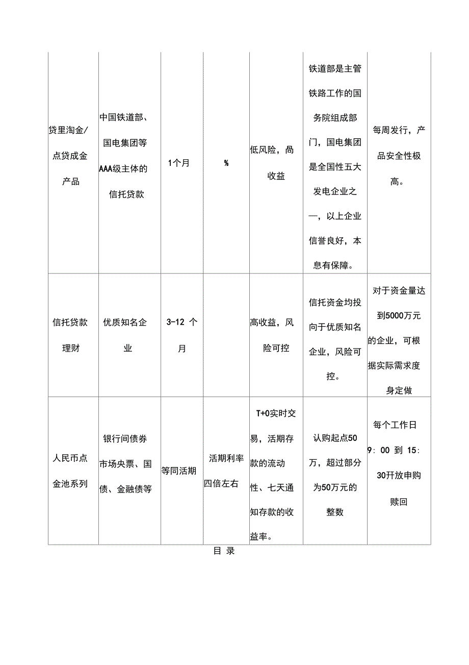 招商银行理财方案_第2页