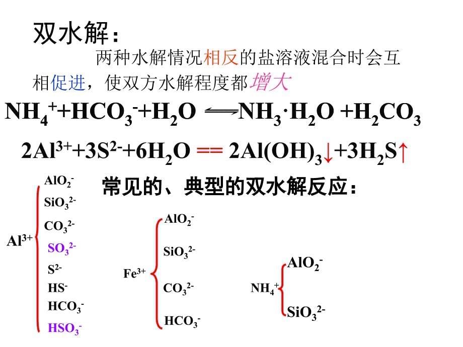 盐类的水解课件_第5页