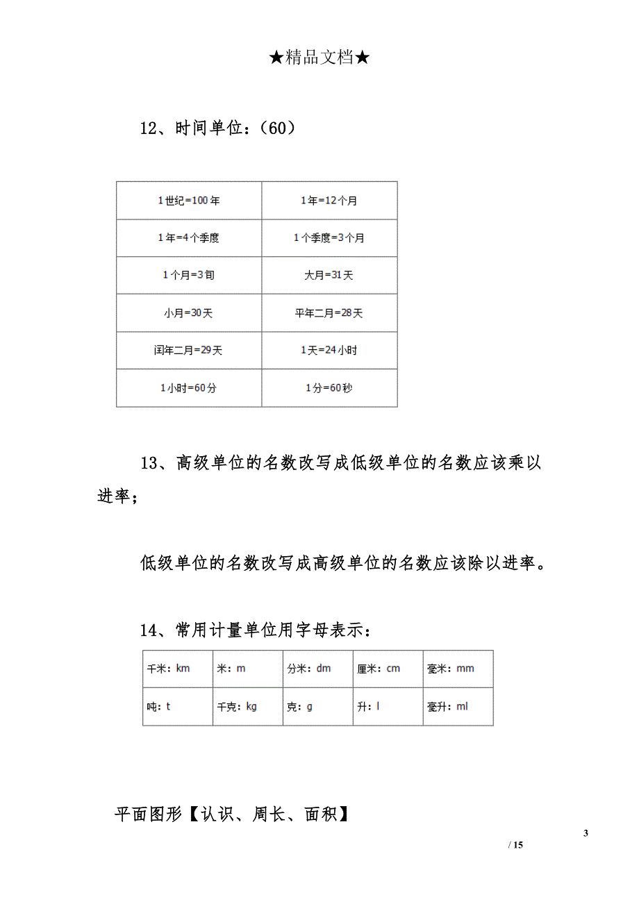 苏教版小升初数学《基础知识》总复习_第3页